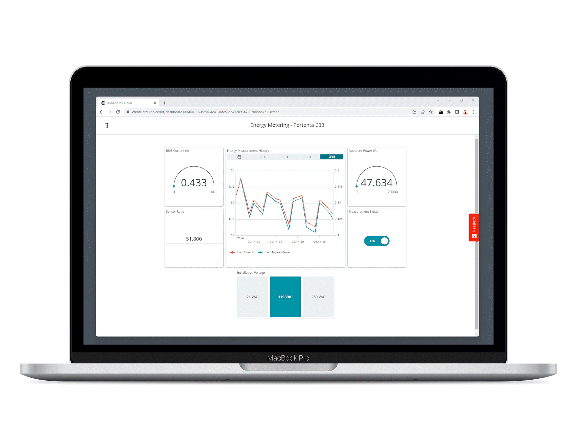 Arduino Cloud Dashboard Example