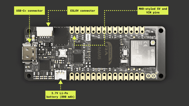 Different ways to power the Portenta C33 board