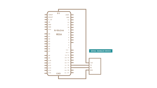 schematic