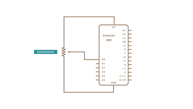 schematic