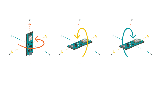 How gyroscopes work.