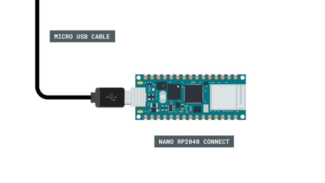 Connect your board to your computer.