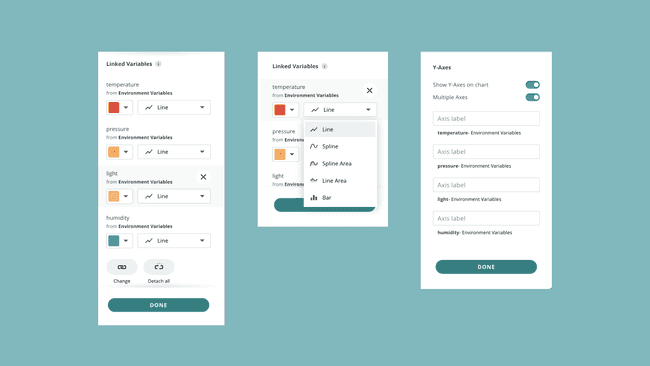 Advanced chart widget configuration.