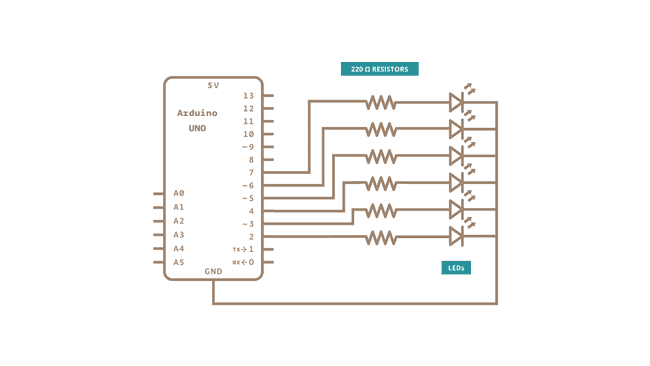 schematic