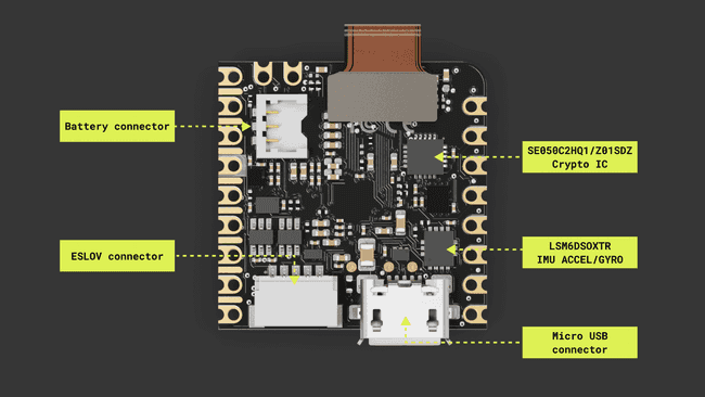 Nicla Vision main components (bottom view)