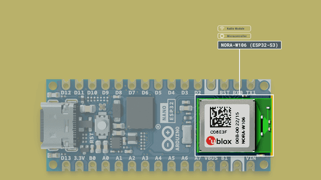 NORA-W106 module.