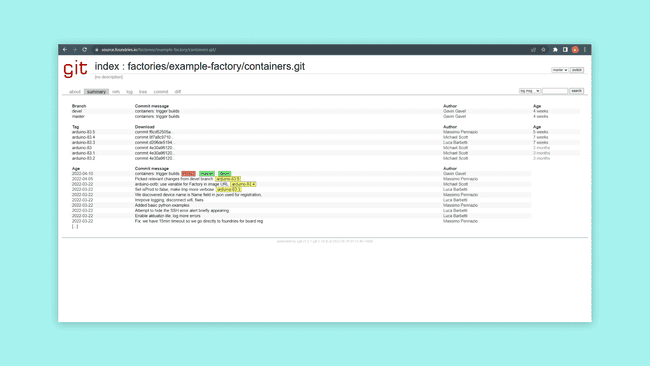 Container.git page