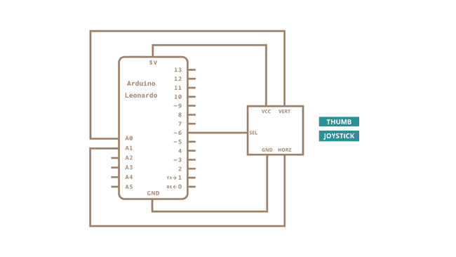 schematic