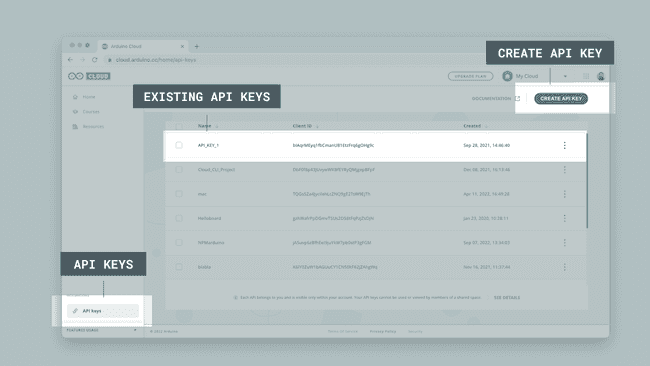 API Keys in the Arduino Cloud