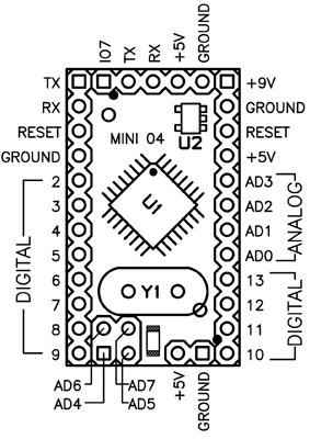 arduino mini04 pinout