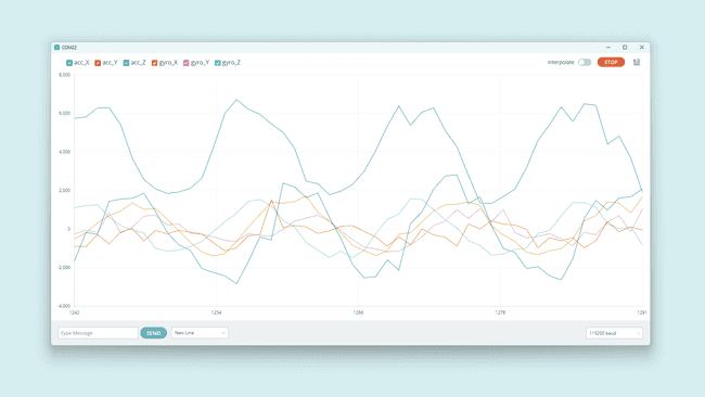 Accelerometer and gyroscope output in the serial plotter