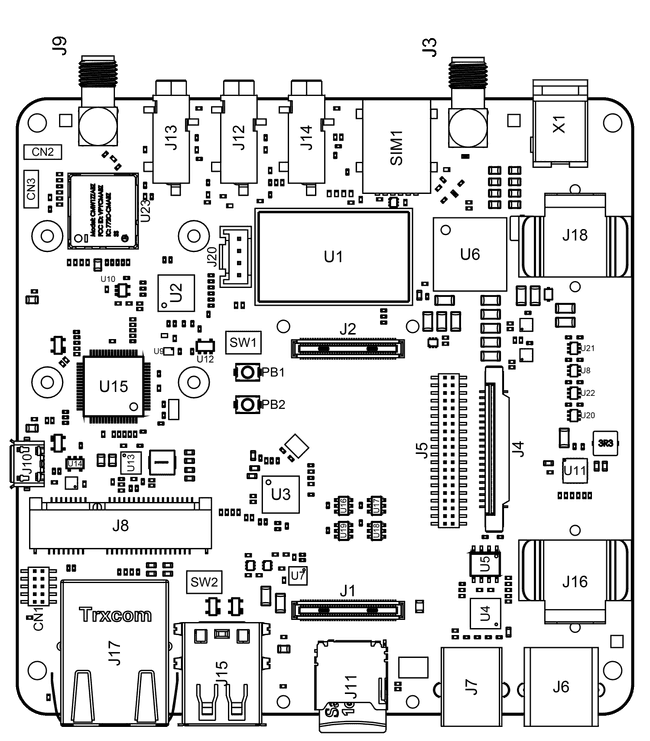 Portenta Max Carrier Topology