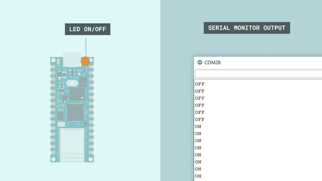 When the button is pressed, the RGB LED turns blue on the other device.