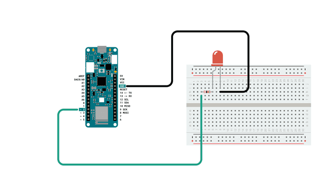 Simple circuit with board, LED and resistor.